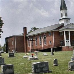 Buffalo Baptist Church Cemetery