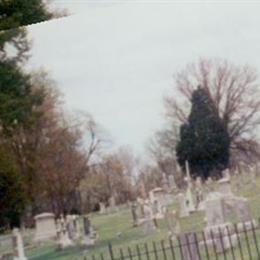 Buffalo Springs Cemetery