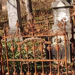 Buford Family Cemetery