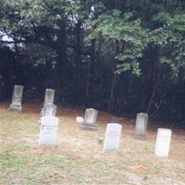 Burden Family Cemetery