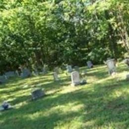 Burger Family Cemetery