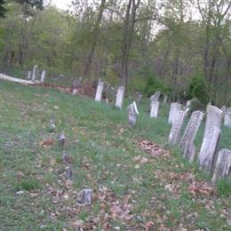 Burhans Cemetery