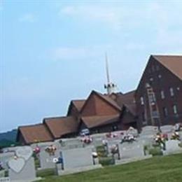 Burkemont Baptist Church Cemetery
