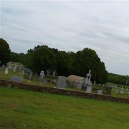 Burkett Cemetery