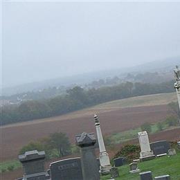Burkittsville Union Cemetery
