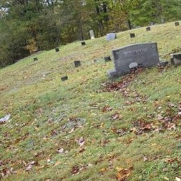 Burton Cemetery