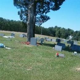 Burton Family Cemetery