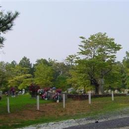 Butler Cemetery