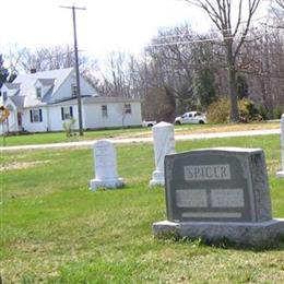 Butler Family Cemetery