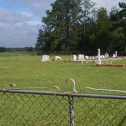 Caleb White Family Cemetery
