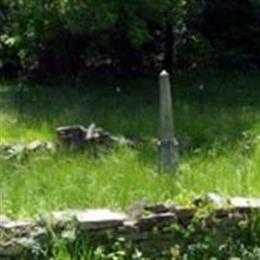Calfee Family Cemetery