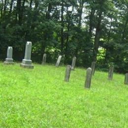 Callicott Family Cemetery