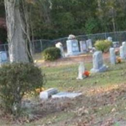 Campbell Cemetery