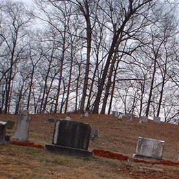 Campbell-Manness Cemetery