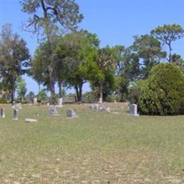 Candler Cemetery