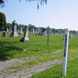 Candler Cemetery