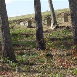 Caney Branch Cemetery