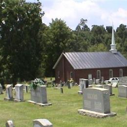 Caney Fork Church Cemetery