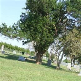 Canon Mathis Cemetery