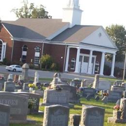 Canton Baptist Church Cemetery