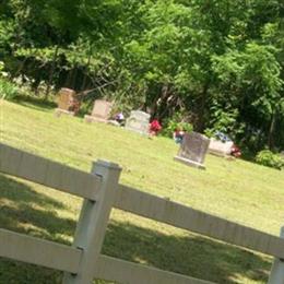 Cardwell Family Cemetery