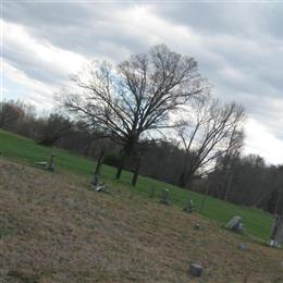 Carter-Ellington Cemetery