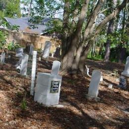 Carter Family Cemetery
