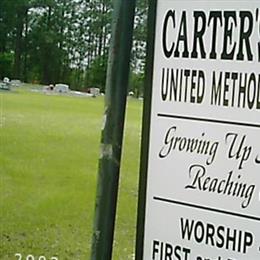 Carters Chapel Church Cemetery
