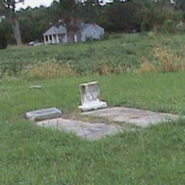 Cartwright Family Cemetery