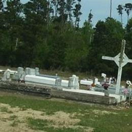 Ceaser Cemetery