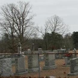 Cedar Bluff Cumberland Presbyterian Cemetery