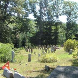 Cemetery of the First Baptist Church