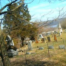 Cemetery On The Hill