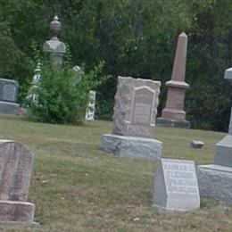 Center Methodist Episcopal Cemetery