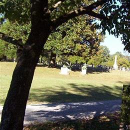 Centerhill Cemetery