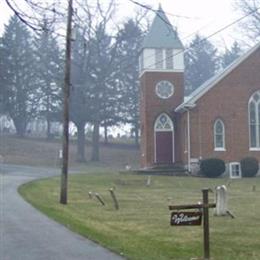 Centerville Lutheran Church Cemetery
