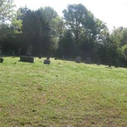 Central Baptist Cemetery