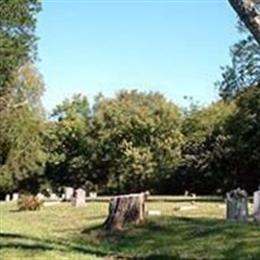 Chadwick Cemetery
