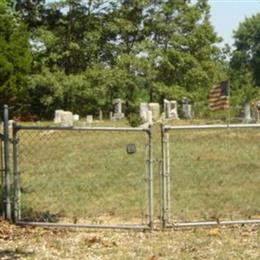 Chalybeate Presbyterian Cemetery