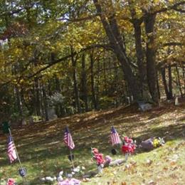 Chandler Cemetery