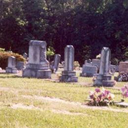Chaney Chapel Cemetery