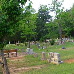 Chant Cemetery