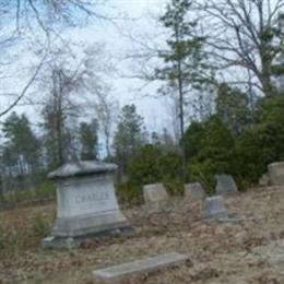 Charles Family Cemetery