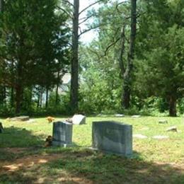 Cheatham Cemetery