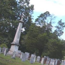 Cheshire Street Cemetery