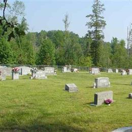 Chestuee Cemetery
