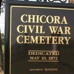 Chicora Civil War Cemetery