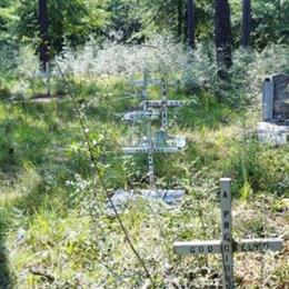 Childrens Home Cemetery