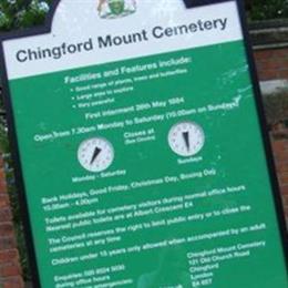 Chingford Mount Cemetery