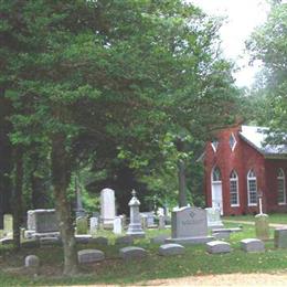 Christ Church Kingston Parish Cemetery